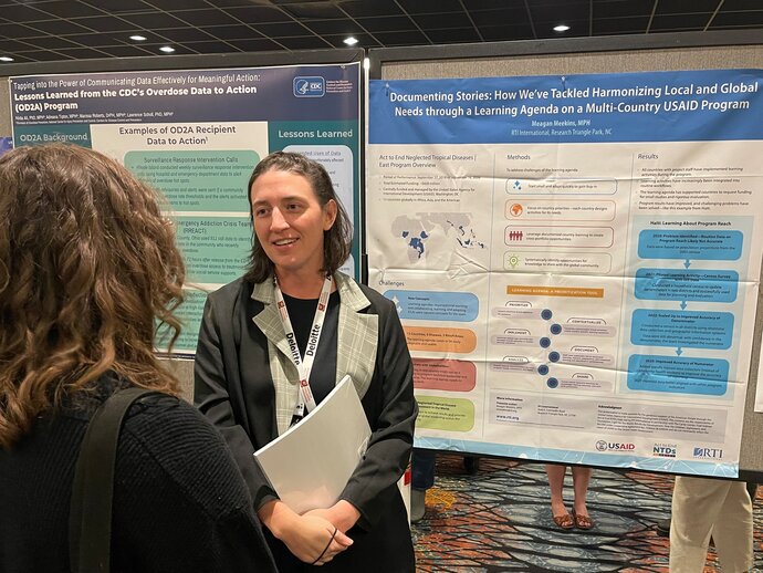 Act East at ASTMH 2025 Act to End NTDs